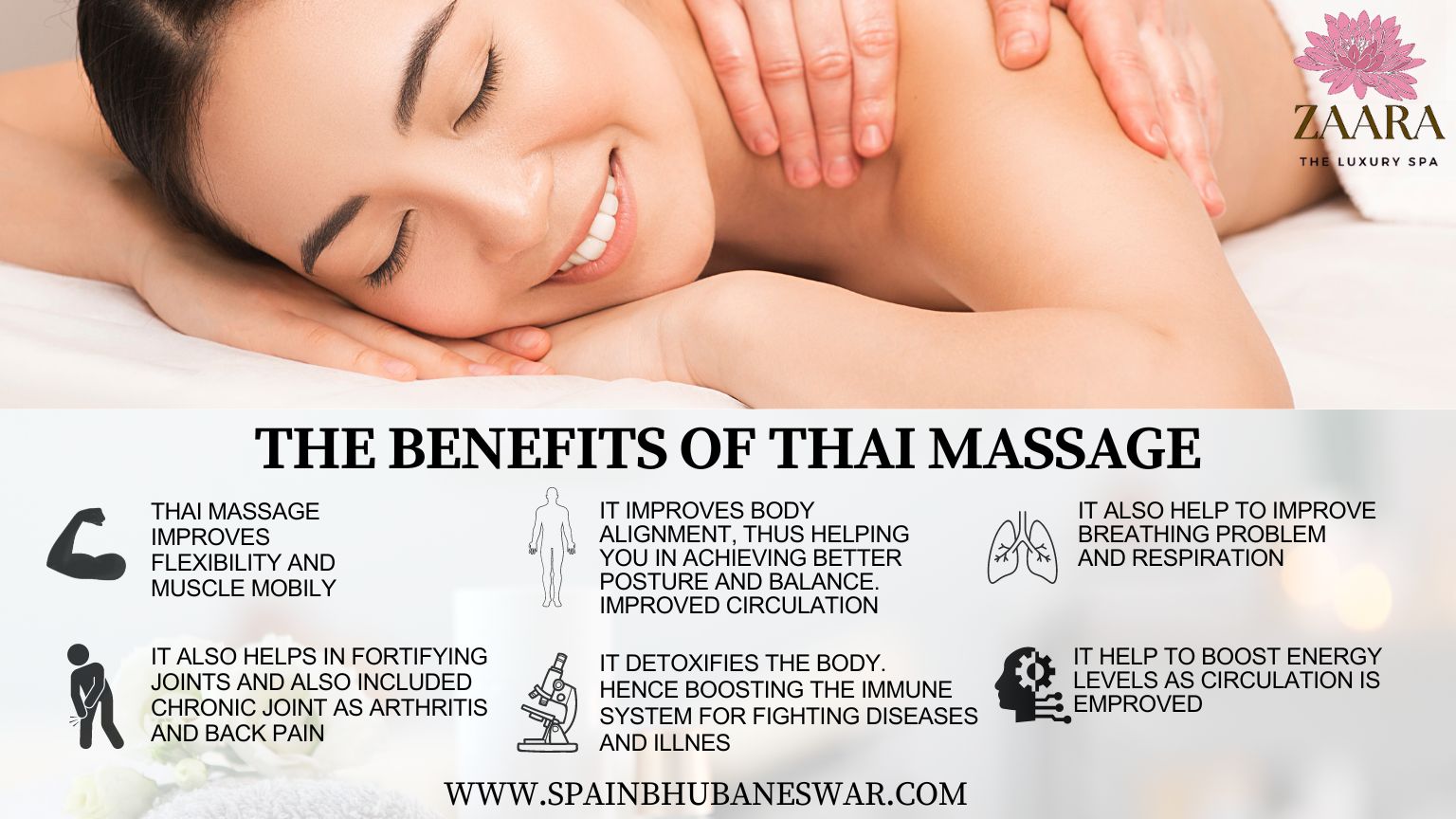 You are currently viewing What is the benefit of Thai spa?
